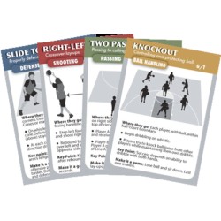 Coach Deck Flash Cards - Basketball Coach Deck Flash Cards - Basketball