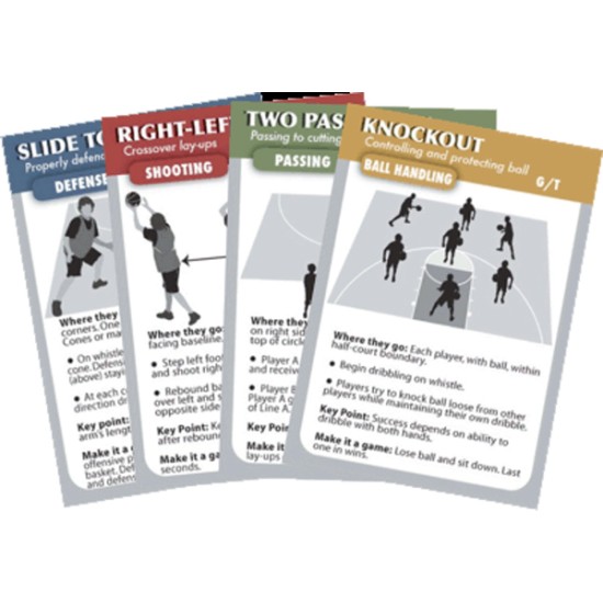 Coach Deck Flash Cards - Basketball